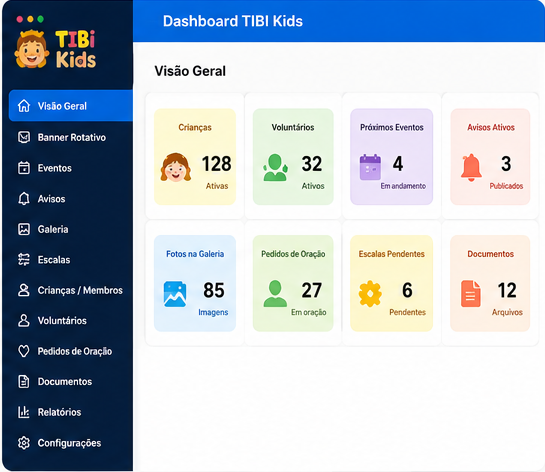 Dashboard TIBI Kids